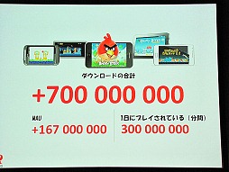 ꡼ No.078Υͥ / ֥饦Ǥޤư륲˾ƤɥӤγȯԥ٥ȡADC MEETUP Round 04 Social Gamingץݡ