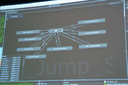 ꡼ No.027 | GDC 2012ϼUnityϥ˥᡼󥷥ƥबʲ֥ơȥޥפȡ֥֥ɥĥ꡼פǥ˥᡼ϤɤѤ뤫