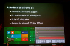 ꡼ No.009 | GDC 2012AutodeskϢߥɥ륦GamewareפκǿǤȯɽWii UȯǤŷƲؤΥ饤󶡤Ⳬ