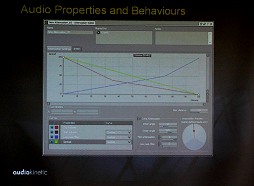 ꡼ No.007Υͥ / ǤΥɳȯȤȤ󥵥ݡȤߥɥ륦Audiokinetic WwiseפμϤϡ 2012ǯWwiseĥץݡ