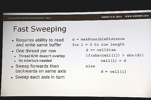 ꡼ No.021 | SCEEPhyreEngineȯԤܤDirectX 11٥Υեåѡܥ塼֤ˤץιͻ