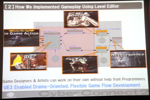꡼ No.005Υͥ / ڹΥ೫ȯԲĤǸ줿ASURAS WRATHפˤUnreal Engine 3Ƴ