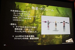 ꡼ No.012Υͥ / GTMF 2012ϡGRAVITY DAZE׳ȯåդ롤ȥ󥻥ץȤPS VitaǼ¸ˡμº