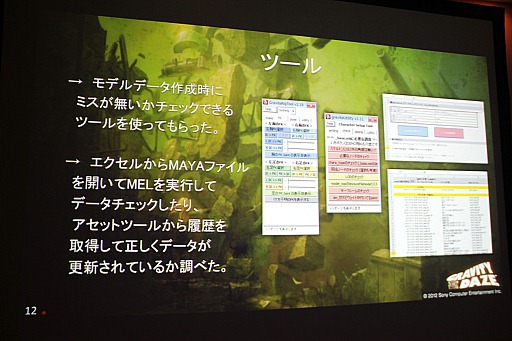 ꡼ No.014Υͥ / GTMF 2012ϡGRAVITY DAZE׳ȯåդ롤ȥ󥻥ץȤPS VitaǼ¸ˡμº