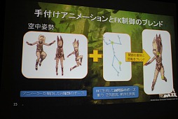 ꡼ No.016Υͥ / GTMF 2012ϡGRAVITY DAZE׳ȯåդ롤ȥ󥻥ץȤPS VitaǼ¸ˡμº