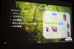 ꡼ No.020Υͥ / GTMF 2012ϡGRAVITY DAZE׳ȯåդ롤ȥ󥻥ץȤPS VitaǼ¸ˡμº