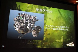 ꡼ No.024Υͥ / GTMF 2012ϡGRAVITY DAZE׳ȯåդ롤ȥ󥻥ץȤPS VitaǼ¸ˡμº