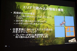 ꡼ No.034Υͥ / GTMF 2012ϡGRAVITY DAZE׳ȯåդ롤ȥ󥻥ץȤPS VitaǼ¸ˡμº