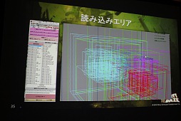 ꡼ No.035Υͥ / GTMF 2012ϡGRAVITY DAZE׳ȯåդ롤ȥ󥻥ץȤPS VitaǼ¸ˡμº