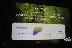 ꡼ No.051Υͥ / GTMF 2012ϡGRAVITY DAZE׳ȯåդ롤ȥ󥻥ץȤPS VitaǼ¸ˡμº