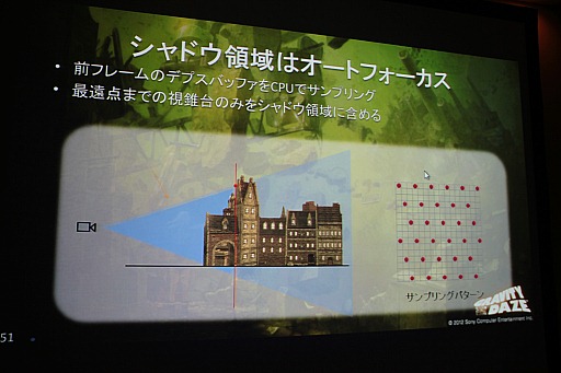 ꡼ No.067Υͥ / GTMF 2012ϡGRAVITY DAZE׳ȯåդ롤ȥ󥻥ץȤPS VitaǼ¸ˡμº