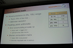 ꡼ No.011Υͥ / SIGGRAPHCGȥ󥿥饯ƥֵѤγزŵSIGGRAPH 2012פŤˡ˹Ԥ줿Game Worldsפͤݡ