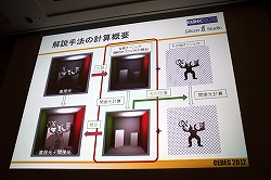 ꡼ No.005 | CEDEC 2012٤¿ȿͤޤưŪGI¸ǽʡModular Radiance TransferˡפȤ