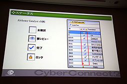 ꡼ No.012 | CEDEC 2012ϺäƱȯפ饤Ķɤ٤֥˻Ȥٱġ׷ץݡ