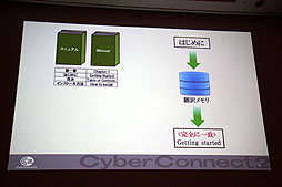 ꡼ No.013 | CEDEC 2012ϺäƱȯפ饤Ķɤ٤֥˻Ȥٱġ׷ץݡ