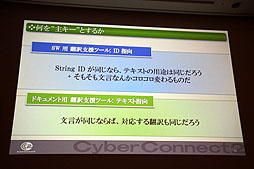 ꡼ No.020 | CEDEC 2012ϺäƱȯפ饤Ķɤ٤֥˻Ȥٱġ׷ץݡ