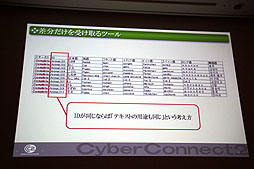 ꡼ No.023 | CEDEC 2012ϺäƱȯפ饤Ķɤ٤֥˻Ȥٱġ׷ץݡ