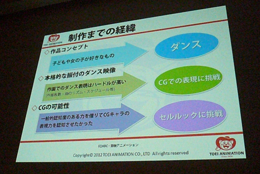 ꡼ No.003 | CEDEC 2012ϡֳɮCG˻ؤ׿ͤ3DCGĩࡣ֥ץꥭ奢ץ꡼Υǥ 󥹤ϤɤΤ褦ޤ줿Τ