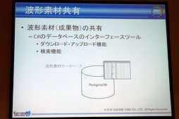 ꡼ No.006Υͥ / CEDEC 2012ϥˤΥɥबġ뷲ɤɤϪ֥ɳȯϤʤˤʤޤ