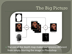 ꡼ No.013Υͥ / SIGGRAPHϥˤΡLuminous StudioפEpicΡUnreal Engine 4פʤɤ˴ؤ뵻Ѳ⤬Ԥ줿Real-Time Live!ץݡȡ2