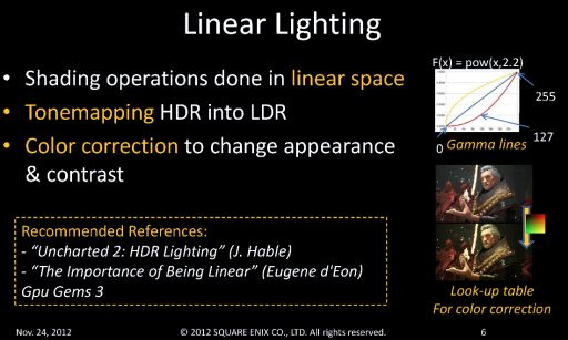 ꡼ No.011Υͥ / SQEXOC 2012ϥꥢ륿󥰥ǥAgni's PhilosophyפѤ줿ǿեåѤƤ򸫤ԡ