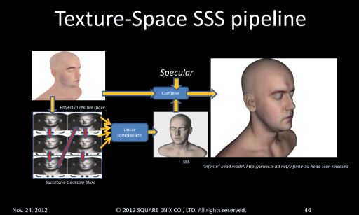 ꡼ No.033Υͥ / SQEXOC 2012ϥꥢ륿󥰥ǥAgni's PhilosophyפѤ줿ǿեåѤƤ򸫤ԡ