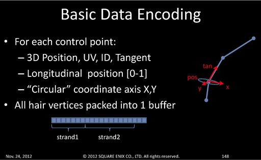 ꡼ No.014Υͥ / SQEXOC 2012ϡAgni's PhilosophyפѤ줿եåѲԡˡAgniȱɽϤˤƼ¸줿Τ