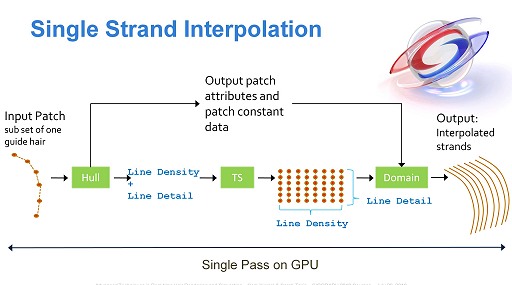 ꡼ No.017Υͥ / SQEXOC 2012ϡAgni's PhilosophyפѤ줿եåѲԡˡAgniȱɽϤˤƼ¸줿Τ