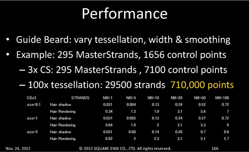 ꡼ No.048Υͥ / SQEXOC 2012ϡAgni's PhilosophyפѤ줿եåѲԡˡAgniȱɽϤˤƼ¸줿Τ