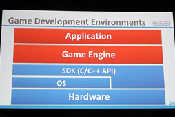 GDC 2013ϡAndroidiOSHTML5ץꡤWii UǤۤܤΤޤưޤסǤŷƲWeb FrameworkפȯԤ˥ԡ