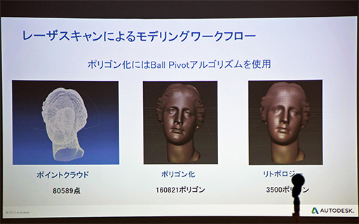 ꡼ No.006 | CEDEC 2013ϼ̿٤3Dǡ֥ꥢƥץ㡼פ೫ȯԤˤϤȤˤäƤ