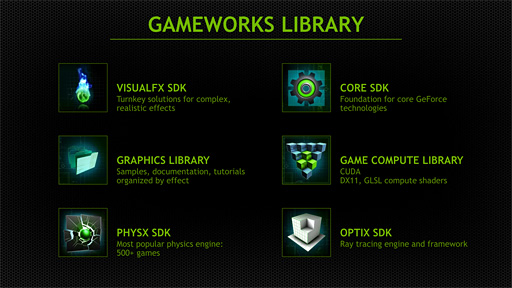 画像集#005のサムネイル/NVIDIA，ゲーム開発者のための開発技術支援ブランド「GameWorks」を発表