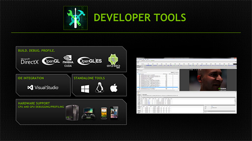 ꡼ No.006Υͥ / NVIDIA೫ȯԤΤγȯѻٱ֥ɡGameWorksפȯɽ
