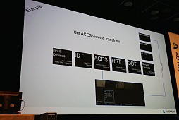꡼ No.023 | Autodesk 3December 2013׳šWebMayaΥǥʤɺǿCGư򸫤