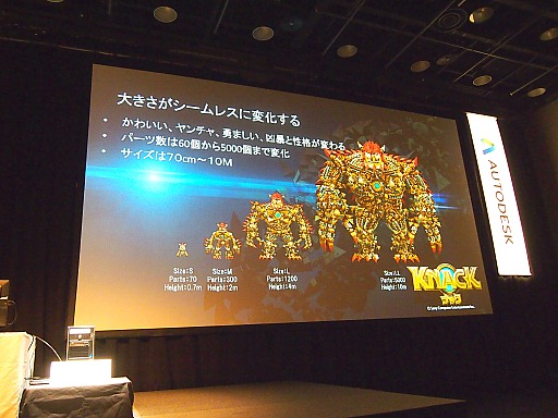 ꡼ No.003 | ȥνŤ̿äKNACKפϤˤƺ줿ΤƥȤKNACKΥǥ