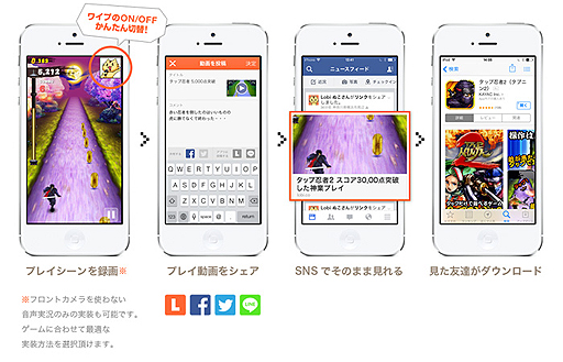 カヤック スマートフォンゲームアプリにゲーム実況録画機能を実装するミドルウェア Lobi Rec Sdk の提供をスタート