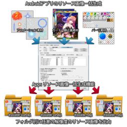 画像集#002のサムネイル/画像最適化ツール「OPTPiX imesta 7 for Mobile & Social」がバージョンアップ。ファイルのサイズを一括で圧縮する機能などが追加に