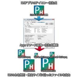 画像集#003のサムネイル/画像最適化ツール「OPTPiX imesta 7 for Mobile & Social」がバージョンアップ。ファイルのサイズを一括で圧縮する機能などが追加に
