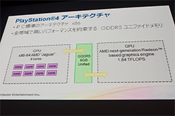 ꡼ No.005 | PS4κǿƥΥ䥤ǥؤμȤߤϪ줿GTMF 2014SCEåݡ