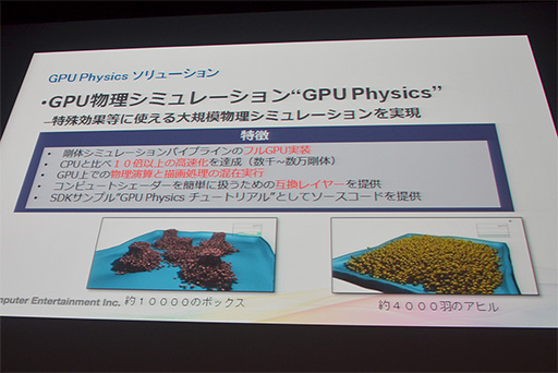 ꡼ No.008 | PS4κǿƥΥ䥤ǥؤμȤߤϪ줿GTMF 2014SCEåݡ