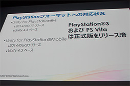 ꡼ No.012 | PS4κǿƥΥ䥤ǥؤμȤߤϪ줿GTMF 2014SCEåݡ