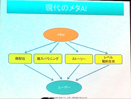 #009Υͥ/AI5֤ʬƤߤäؤ֥֡˥å AIǥߡ׳