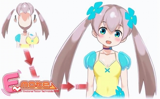 ������#001�Υ���ͥ���/2D���饹�Ȥ�ư�������E-Mote�ס������ǥߥå��ץ����󶡤��Ϥޤ�