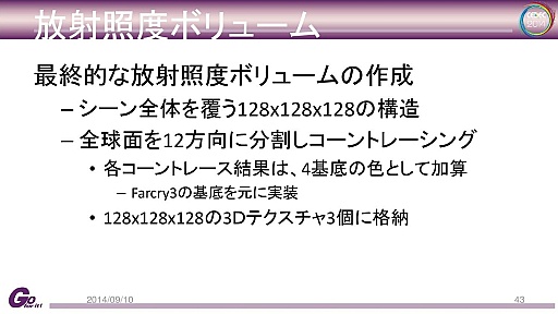 ꡼ No.008 | ץȼΥ२󥸥Panta Rheiפȡdeep downפεŪܺ٤CEDECåݡ