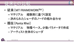 ꡼ No.010 | ץȼΥ२󥸥Panta Rheiפȡdeep downפεŪܺ٤CEDECåݡ