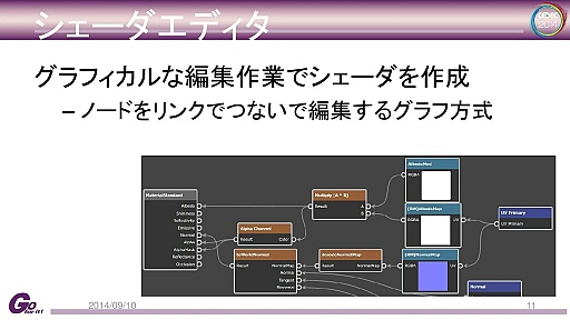 ꡼ No.012 | ץȼΥ२󥸥Panta Rheiפȡdeep downפεŪܺ٤CEDECåݡ