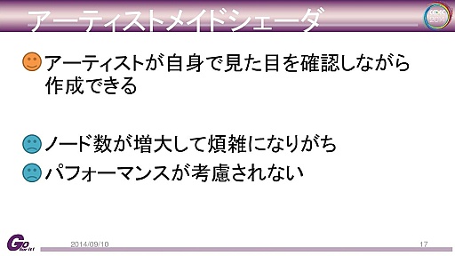 ꡼ No.015 | ץȼΥ२󥸥Panta Rheiפȡdeep downפεŪܺ٤CEDECåݡ