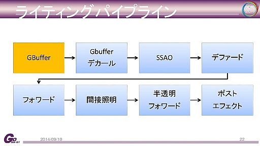 ꡼ No.016 | ץȼΥ२󥸥Panta Rheiפȡdeep downפεŪܺ٤CEDECåݡ
