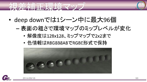 ꡼ No.035 | ץȼΥ२󥸥Panta Rheiפȡdeep downפεŪܺ٤CEDECåݡ