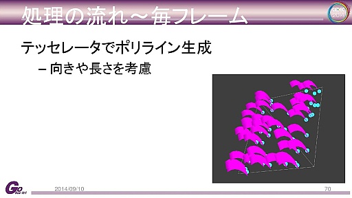 ꡼ No.043 | ץȼΥ२󥸥Panta Rheiפȡdeep downפεŪܺ٤CEDECåݡ